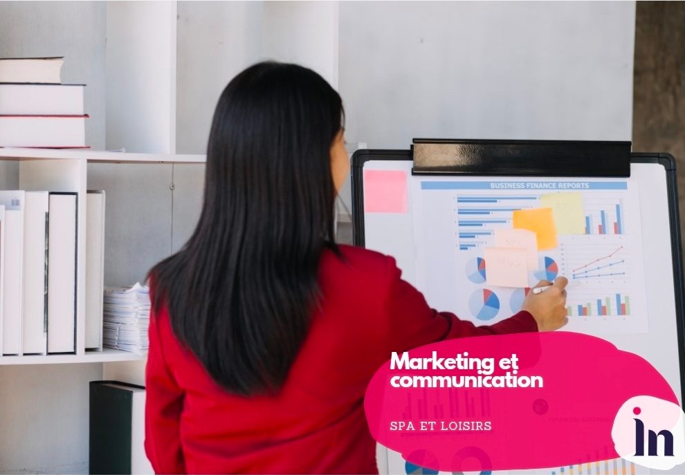 Marketing et communication